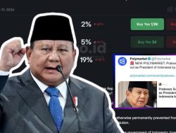 Viral di X! Jabatan Presiden Prabowo Jadi Objek Taruhan Digital Internasional